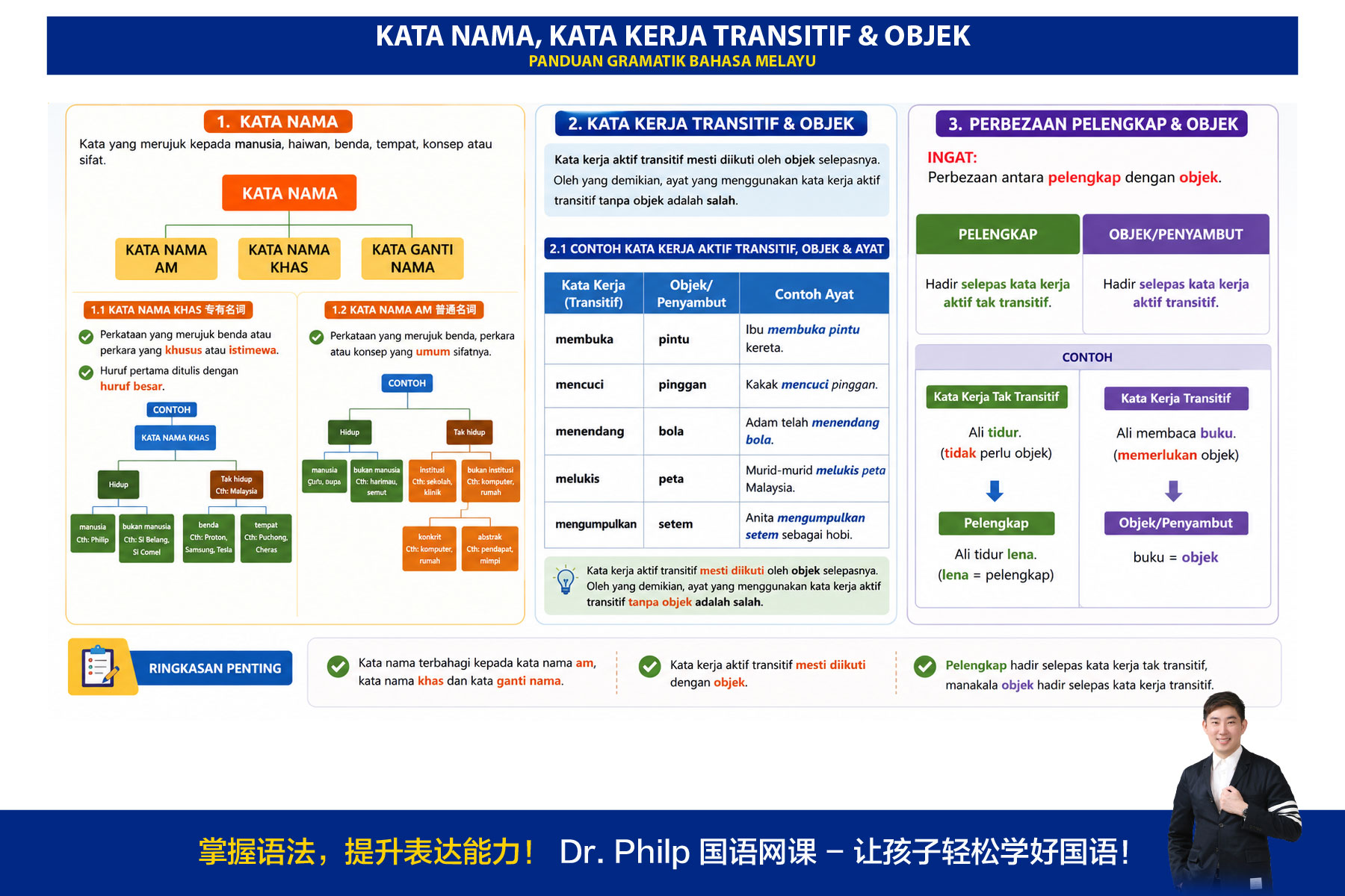 Landing Page 教材Preview-01