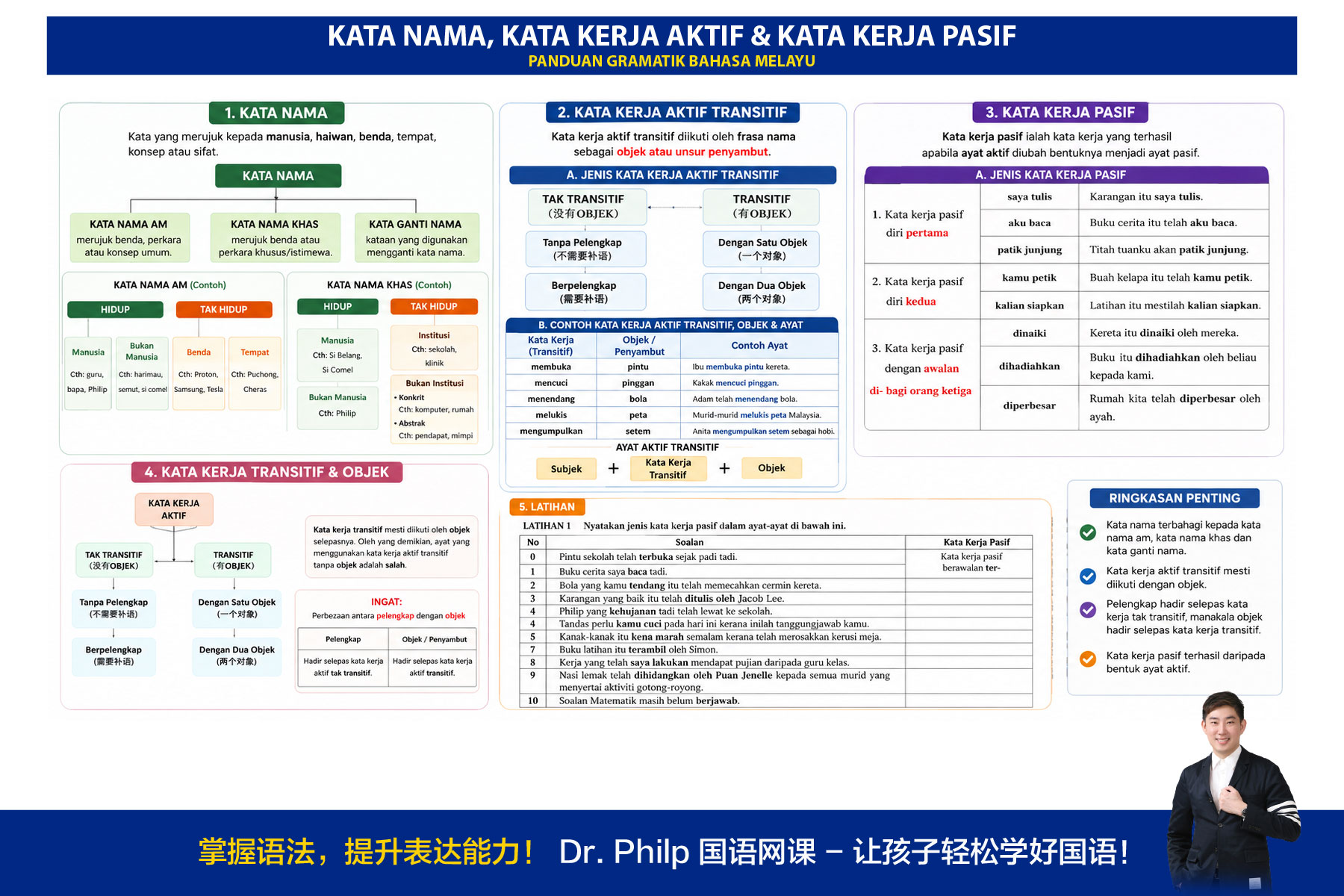 Landing Page 教材Preview-02