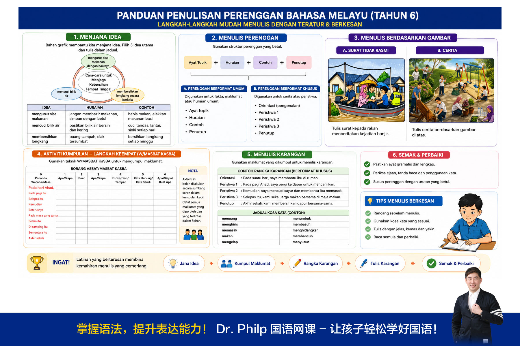 Landing Page 教材Preview-03